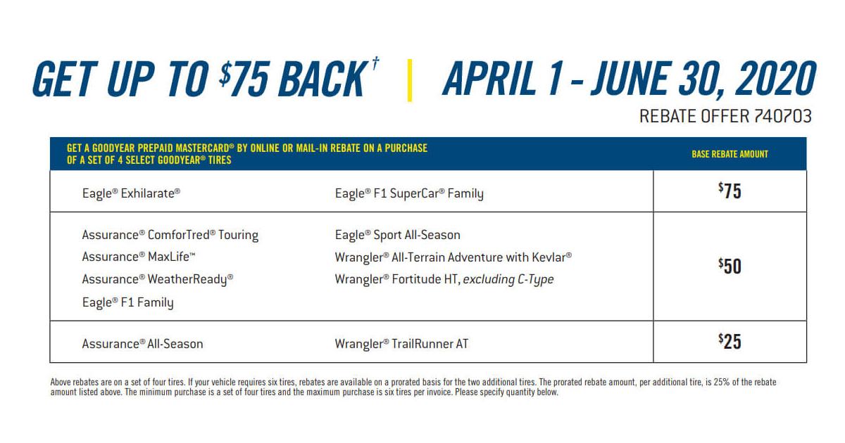 goodyear-tire-national-promo-get-up-to-75-in-rebates-when-you